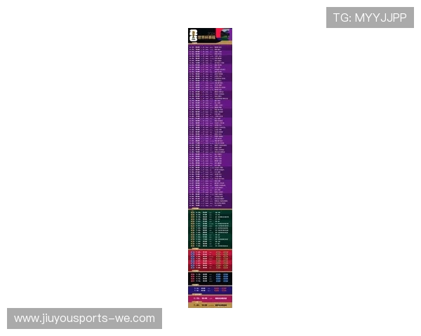 2026年世界杯赛程全面解析:分组、时间安排及看点一网打尽